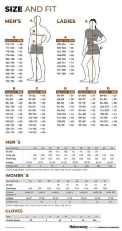 Halvarssons Jeans Rogen Blue Short